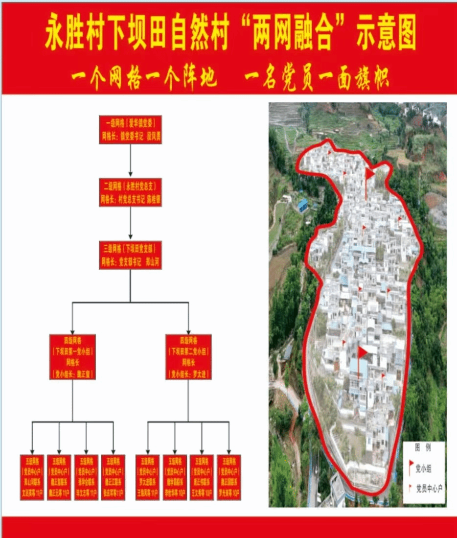 普法强基在行动云县爱华镇七个一创建普法强基示范点